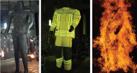Figure B1. (L-R) Thermal Instrumented Manikin, Clothed Manikin, and Flame Engulfment of Clothed Manikin